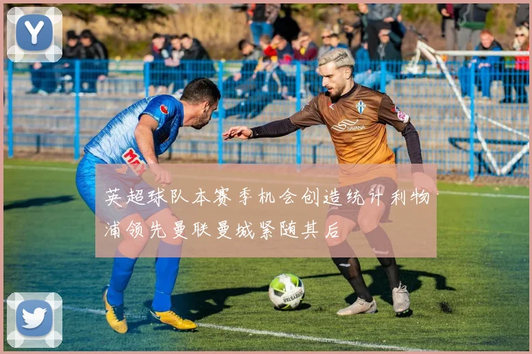 英超球队本赛季机会创造统计利物浦领先曼联曼城紧随其后